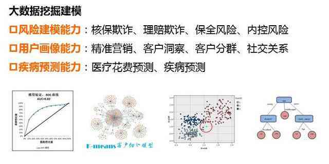 全面解析AI文案：从创作技巧到应用实践，解决所有AI文案相关问题