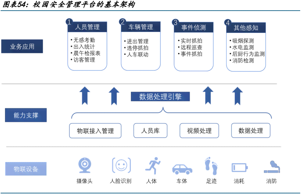 AI一键生成个性化壁纸：涵多种风格与尺寸，满足各类设备需求