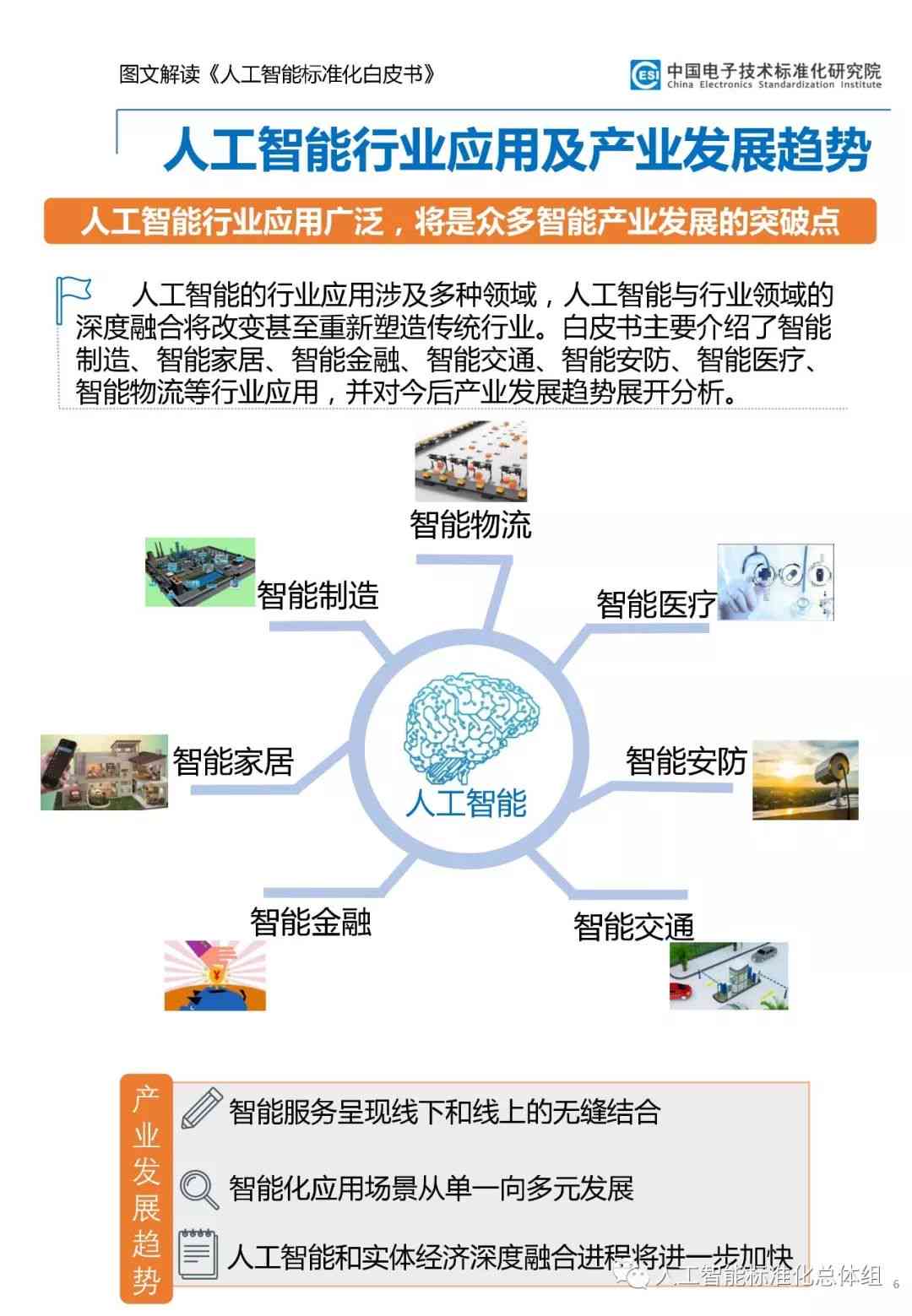 详细介绍人工智能项目目的与文案：范文文库智能汇编大全