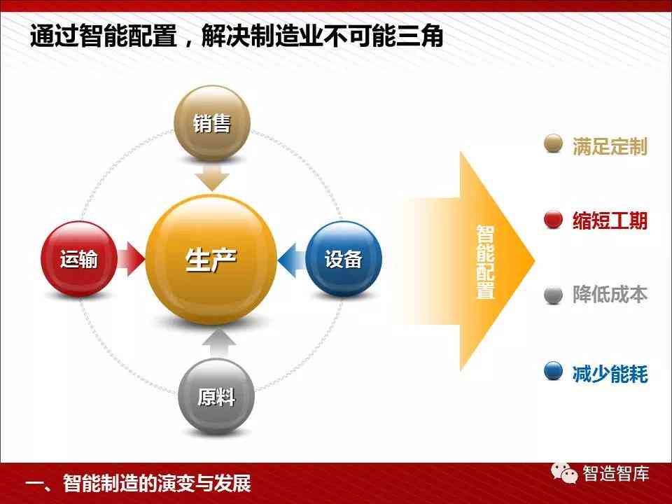 智能写作工具实际用起来好用吗？深度解析其写作效果与实用性