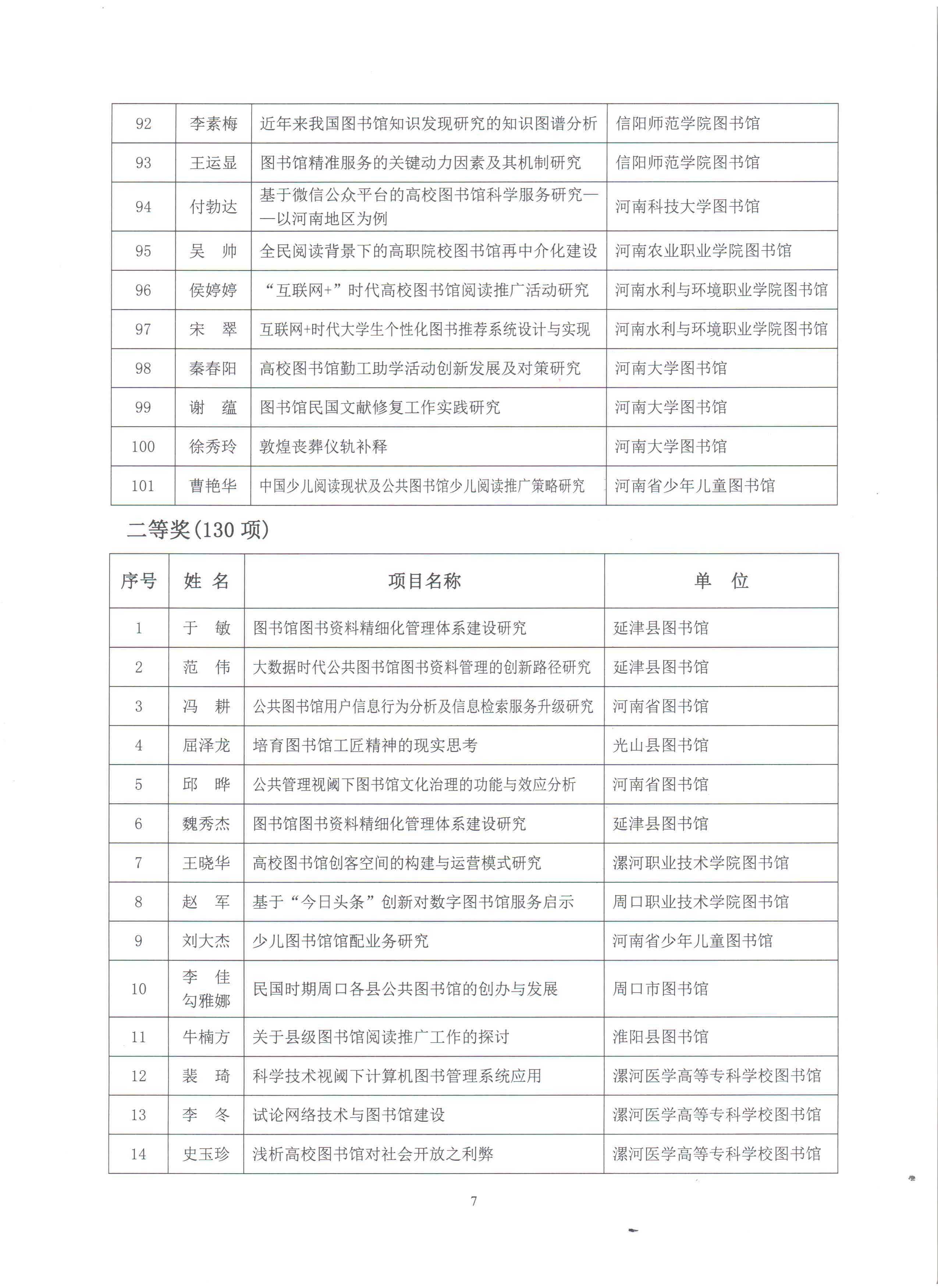 2019河南省学术论文抽查通报：全面解析抽查结果及影响分析