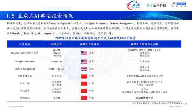 ai自动生成你的报告单