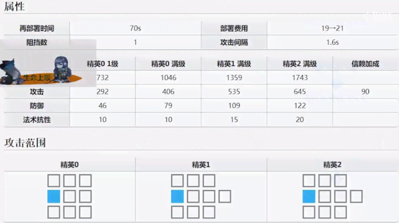 格子达可以查几次：收录次数、自检能力及免费检测次数详解