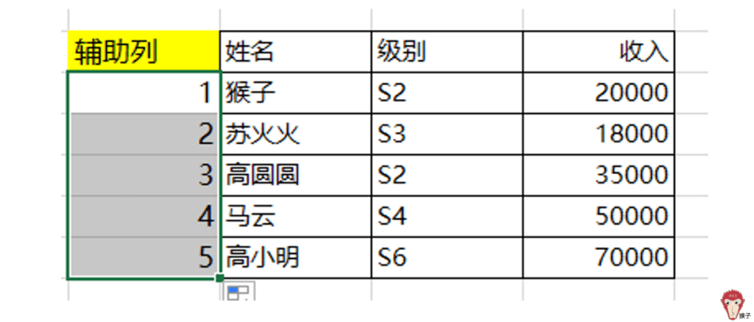 格子达可以查几次：收录次数、自检能力及免费检测次数详解