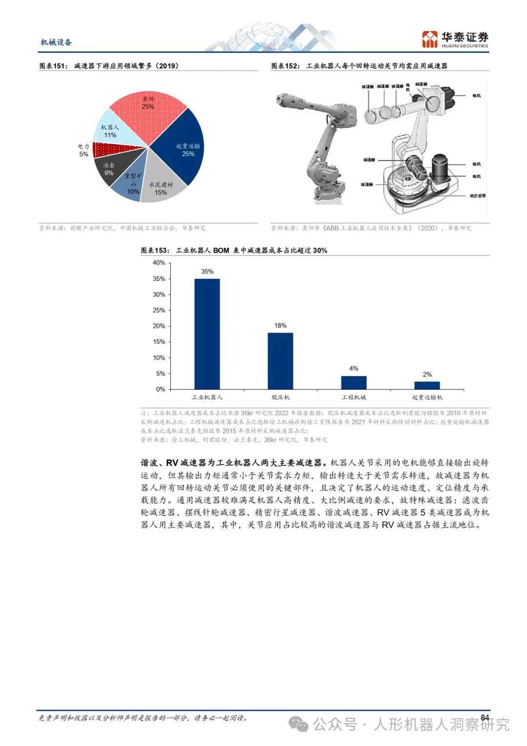 财务ai机器人传文案范文：普及情况及新闻汇编