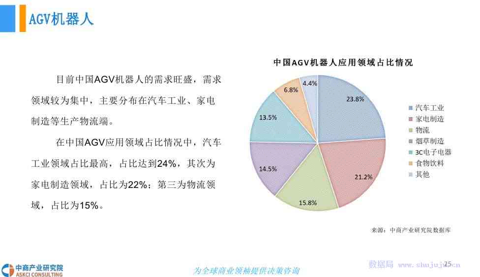 智能财务机器人传文案：打造人工助手新篇章，引领文库革新潮流