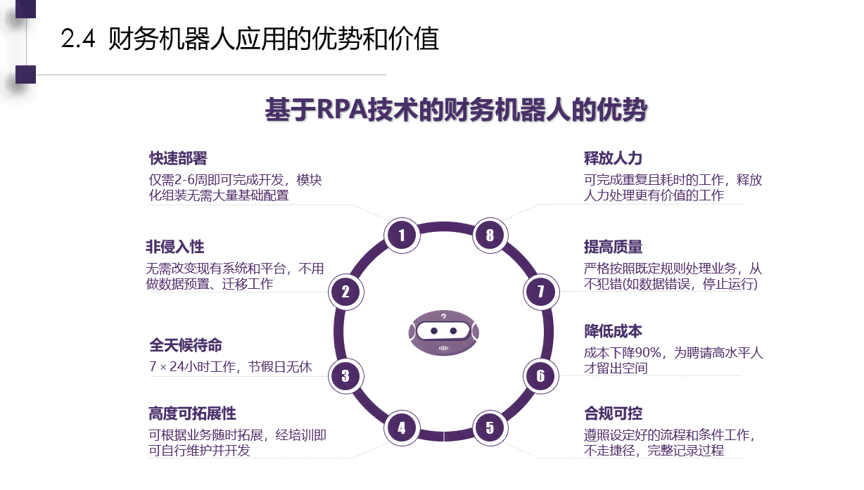 财务机器人的好处-财务机器人的利弊