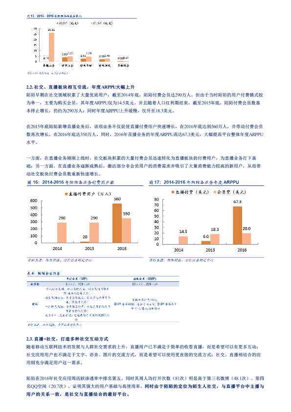 深度解析：直播行业现状、用户行为与市场趋势综合调查报告论文