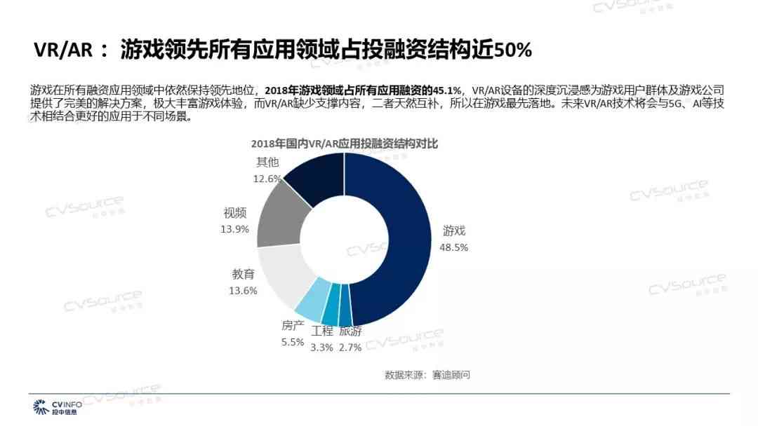 全面解析：新闻动态与AI技术挑战下的媒体报道现状