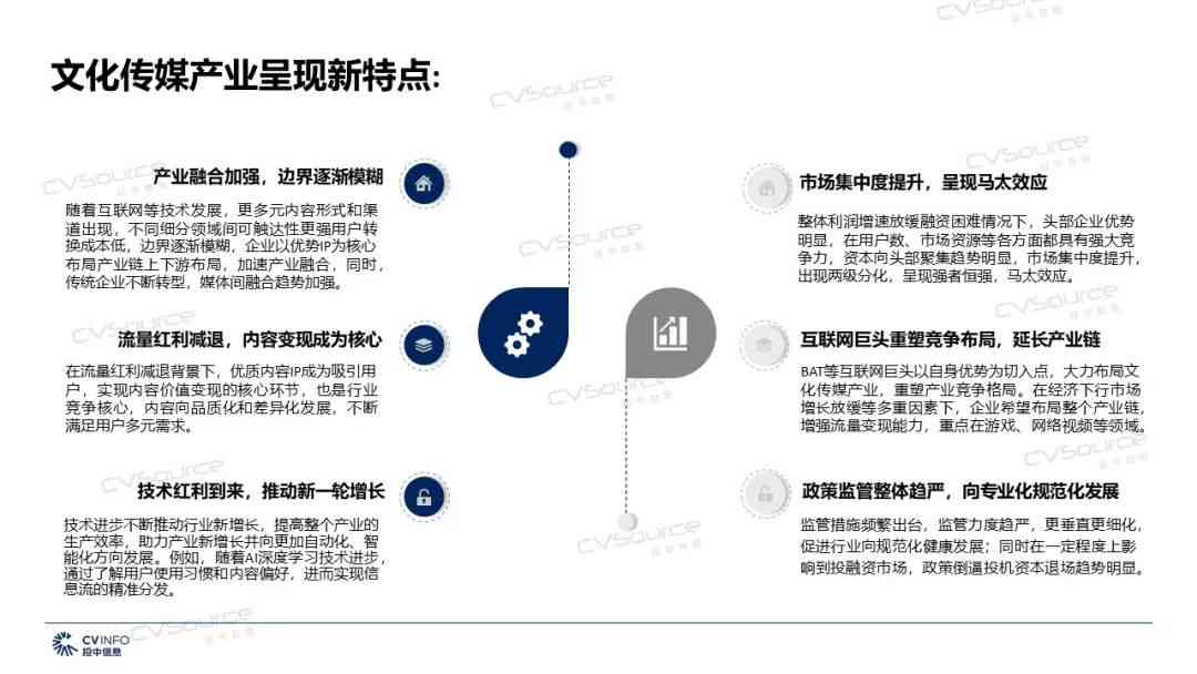 全面解析：新闻动态与AI技术挑战下的媒体报道现状