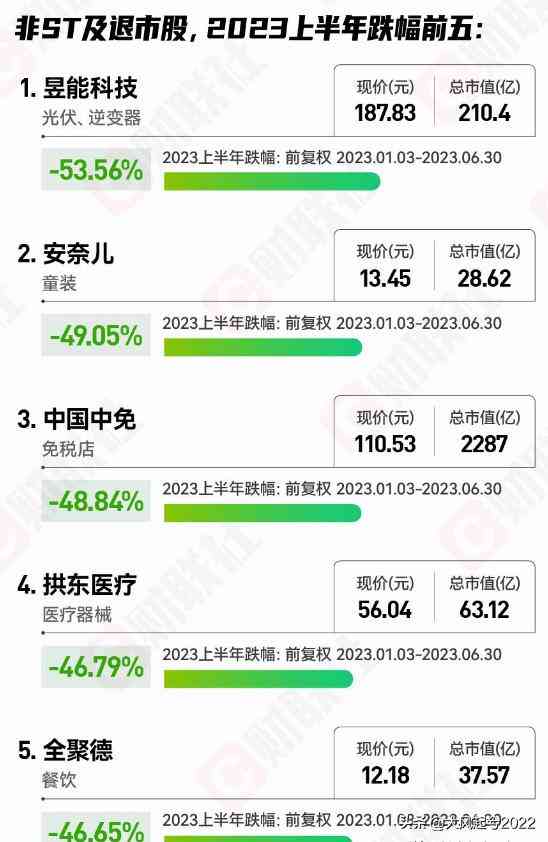 剑桥2020年度ai报告