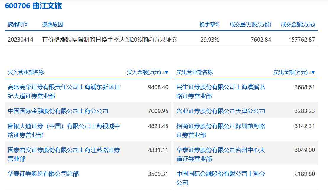 剑桥2020年度ai报告