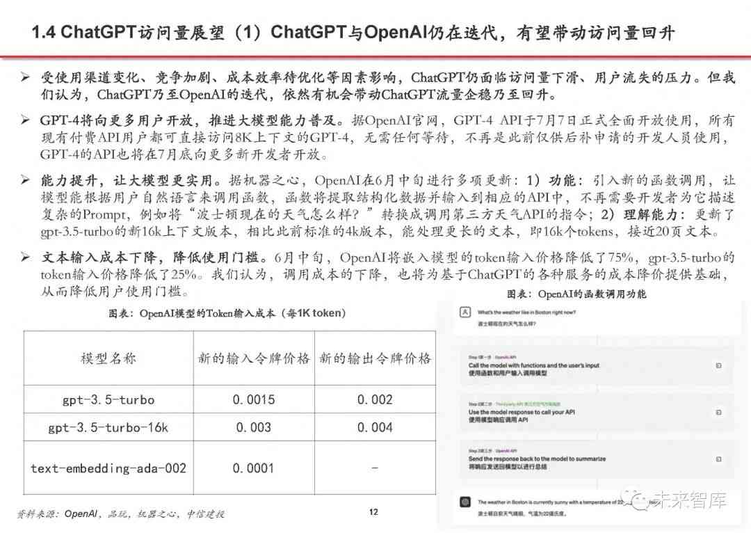 2021年AI脚本编写指南：全面覆AI编程与应用问题解答