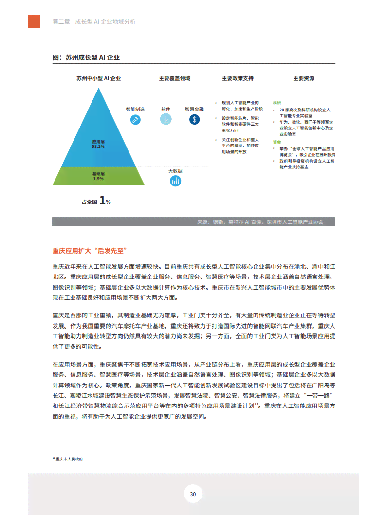 ai的实验报告