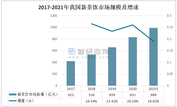 AI辅助写作的现状：分析与发展趋势综述