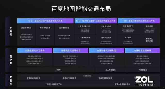 AI音乐创作助手使用指南：从唱歌到编曲一站式教程，全面解答使用方法与技巧