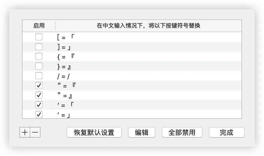 推荐实用的智能写作神器：哪些免费内容生成工具公众作者用的好？