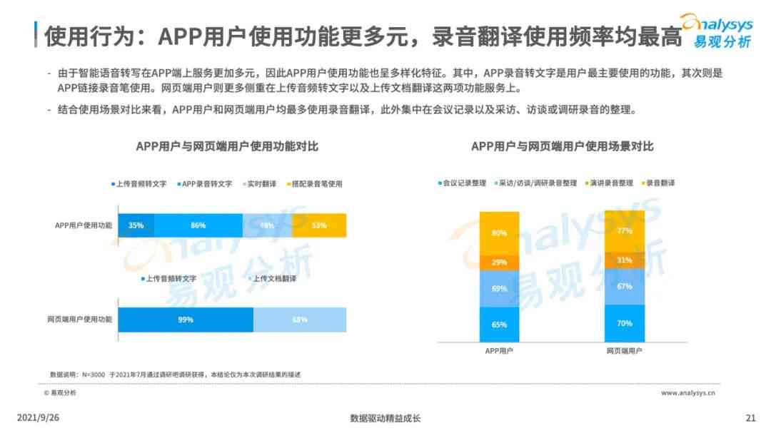 推荐实用的智能写作神器：哪些免费内容生成工具公众作者用的好？