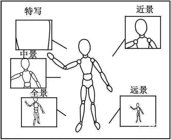 用ai30秒写一个探店脚本