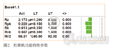 小红笔功能详解：用途、特点及常见问题解答