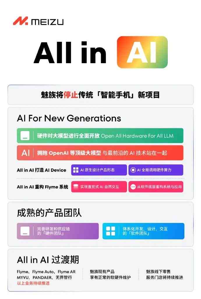 AI文案生成器GitHub项目：全面收录各场景智能写作工具与开源代码