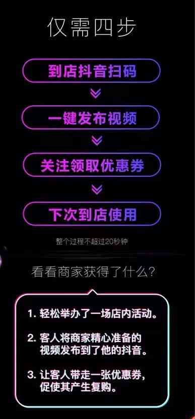 抖音里面的ai创作可以赚钱吗，真的安全吗？