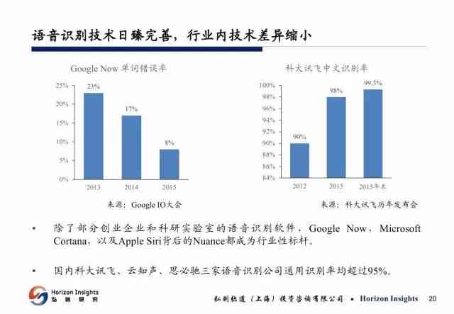 ai移动营销模式分析报告总结：深度分析与反思总结