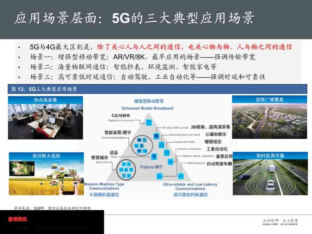 ai移动营销模式分析报告总结：深度分析与反思总结