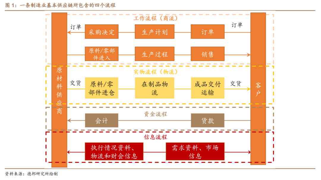 AI在路径规划中的中断策略与技术解析：全面探讨路径断开的方法与优化技巧