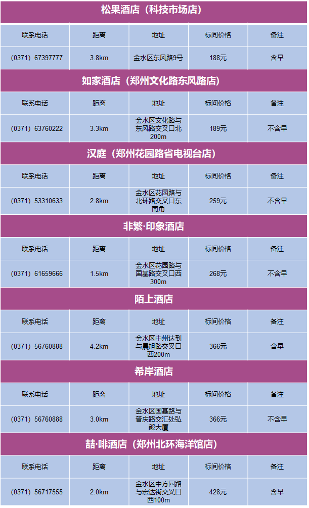 全方位指南：酒店精选文章，解答住宿、预订、服务及体验常见疑问