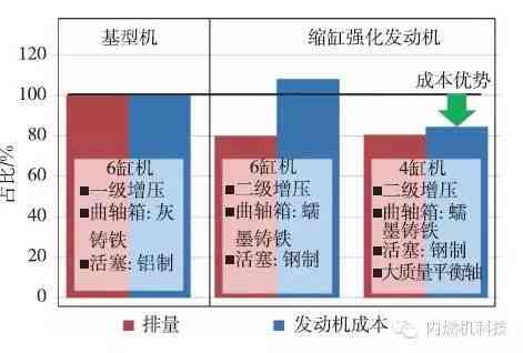 AI绘画技术全解析：应用、优势与未来发展概述