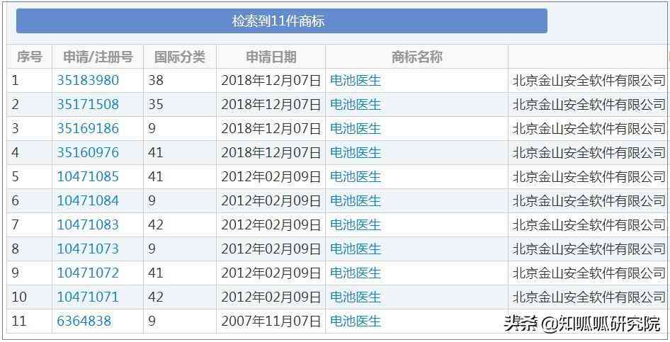 有没有哪些在豌豆荚推荐的好用软件，专门用于写作文和提升写作技巧？