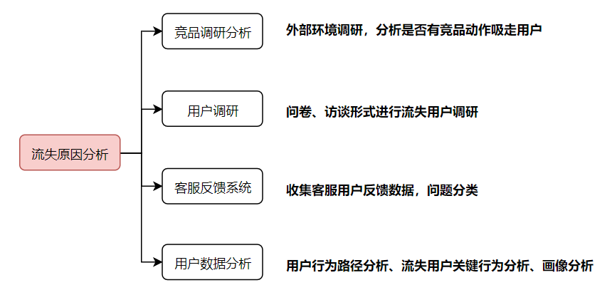 文案提取工具：免费媒关系文案提取推荐与途径汇总