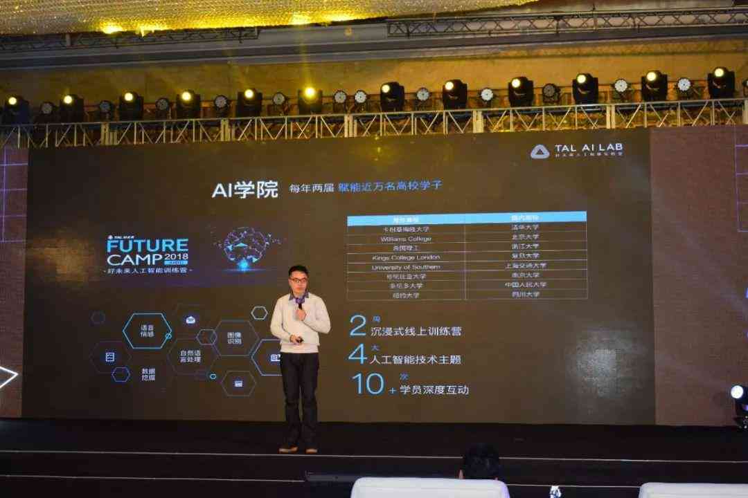 如何利用技术赋能：AI设计营销方案全新攻略