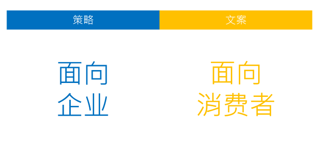 如何撰写创意字体设计文案：探索文字设计技巧与创意文案攻略