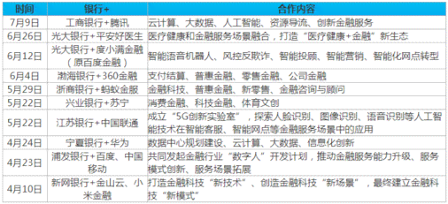 全面解析：电子银行用户体验与安全性能深度调查报告