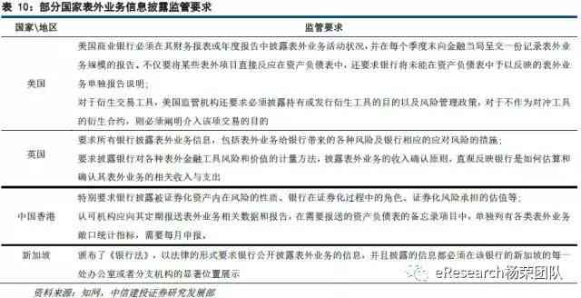 全面解析：电子银行用户体验与安全性能深度调查报告