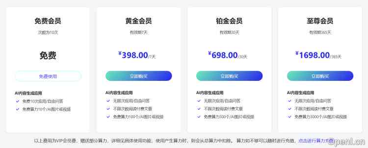 AI写作助手定价策略详解：免费版与付费版功能对比及收费标准一览