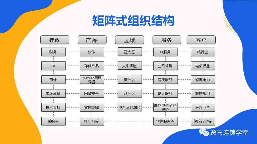 AI生成文案的优势与不足：深度解析及改进策略