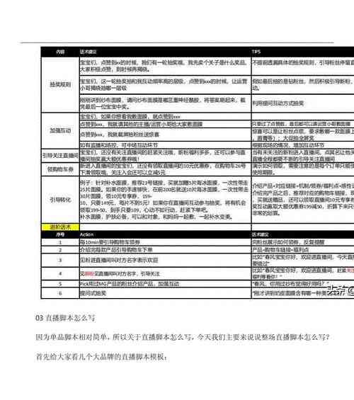 抖音创意文案与脚本制作全攻略：涵热门话题、模板与实用技巧解答