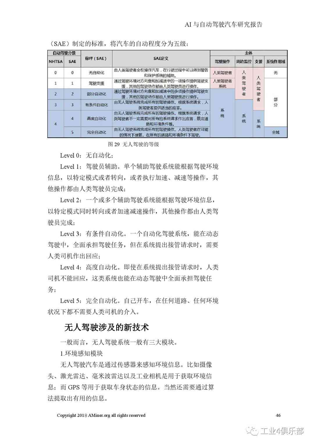 AI设计实验报告：撰写指南、实训总结与模板大全