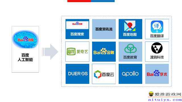 AI辅助设计Logo：从构思到完美布局的全方位辅助工具