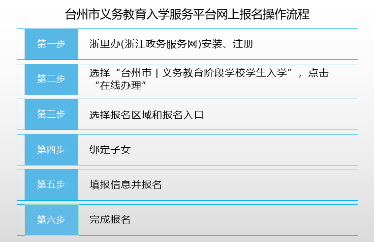 详尽指南：AI辅助线快捷键及其使用技巧全面解析