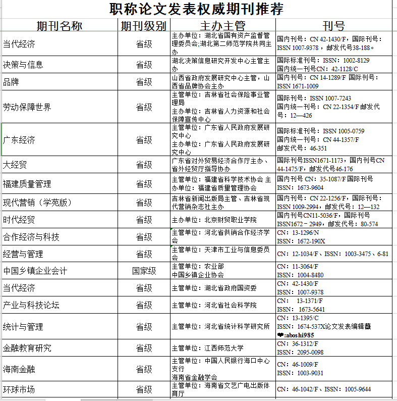 研究生轻松写论文必备：哪些论文写作软件和工具值得推荐