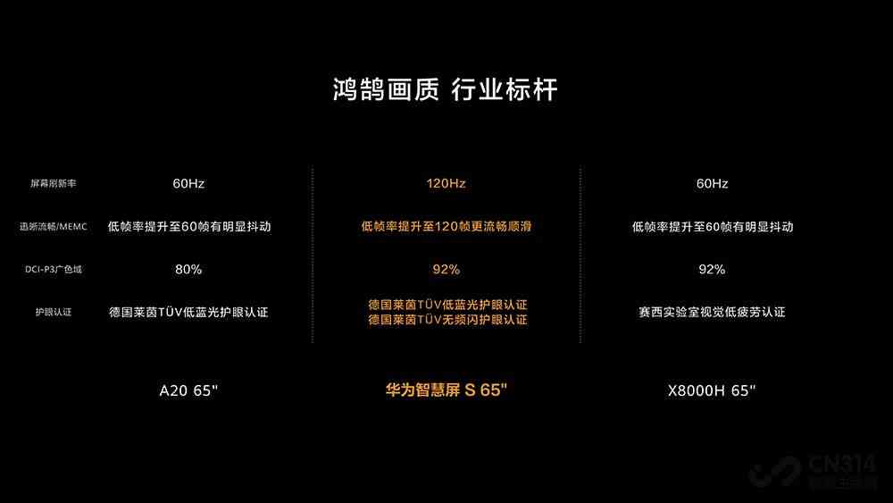 华为智慧语音技术：使用语音识别实现高效唤醒体验