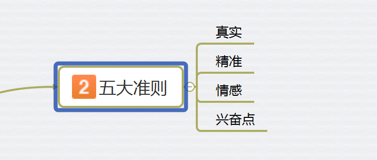 教你如何用智能方法生成原创文案，一步步教会你怎么打造独特内容