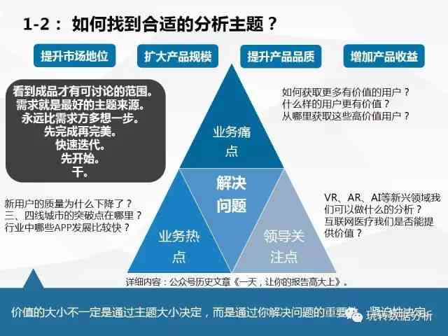 全面解析医疗行业竞品分析：PPT案例展示与实战技巧攻略