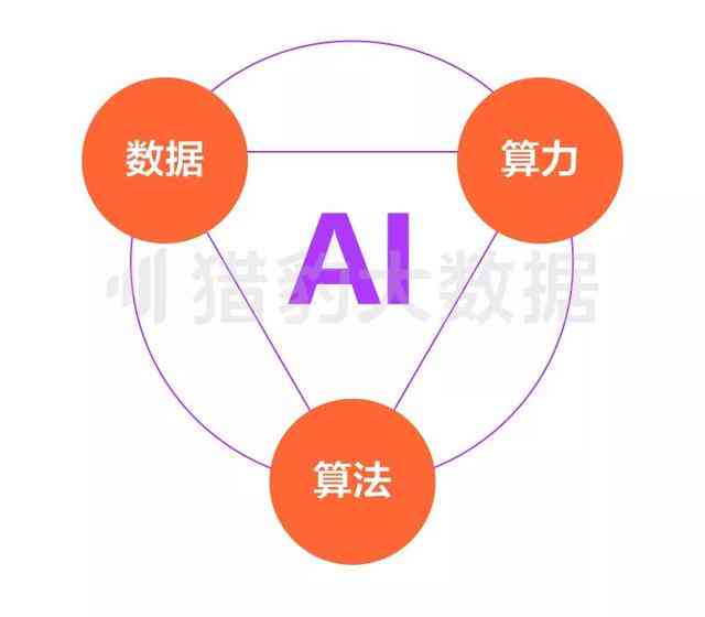 人工智能期刊处于何种级别：探讨其在顶级智能领域的定位