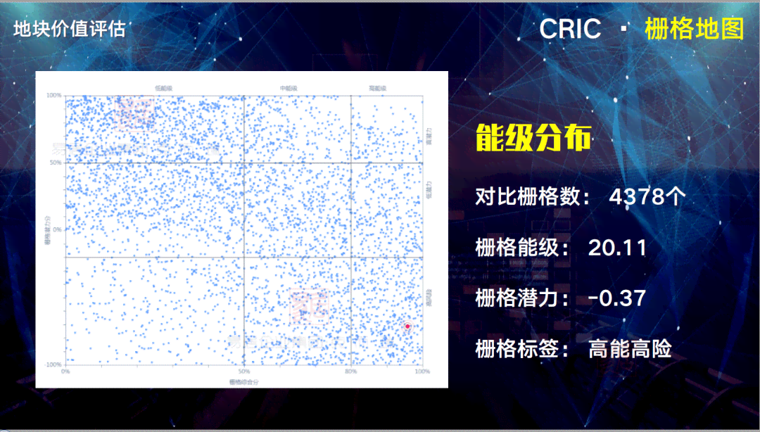 AI一键生成多样化报告模板软件：永久免费，满足各类文档编写需求