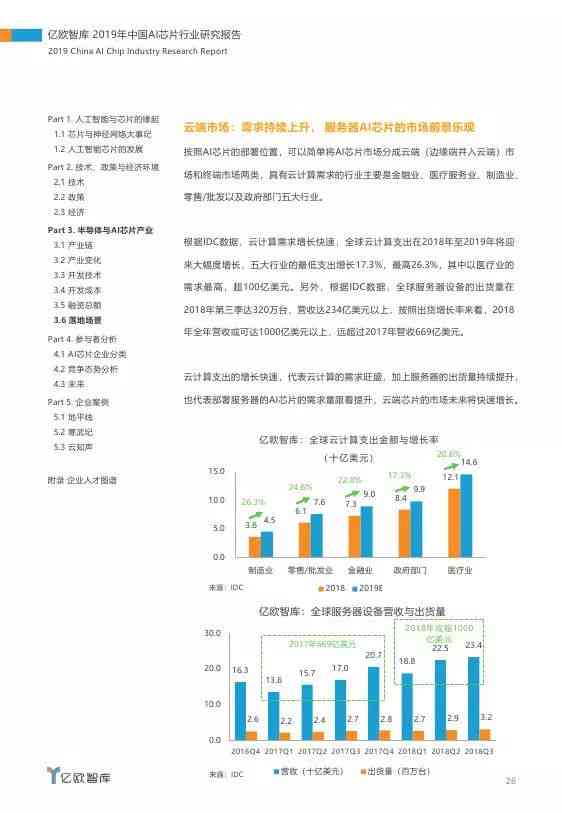 ai健管理执行总结报告